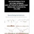 Wyckoffanalytics Beyond Springs And Upthrusts Significant Bars And Horizontal Volume